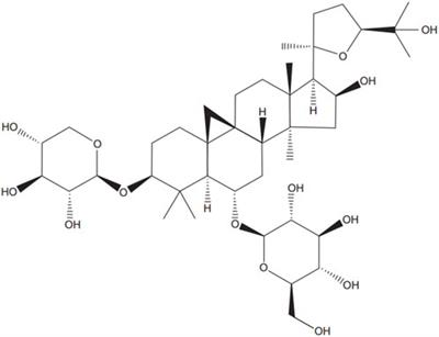 Effect of Astragaloside IV on improving cardiac function in rats with heart failure: a preclinical systematic review and meta-analysis